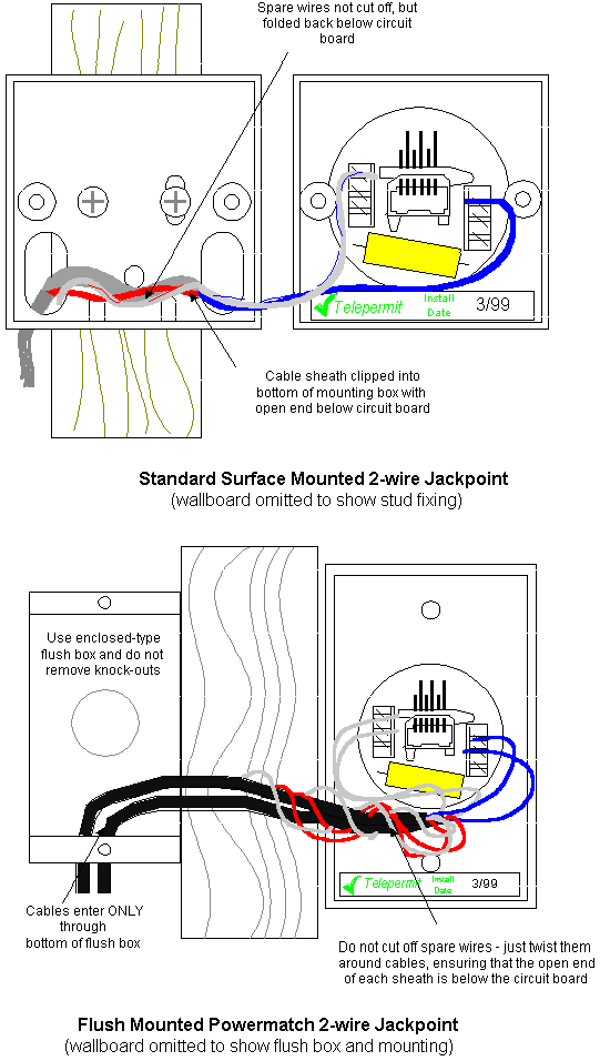 2 Line Phone Wiring Diagram from www.telepermit.co.nz