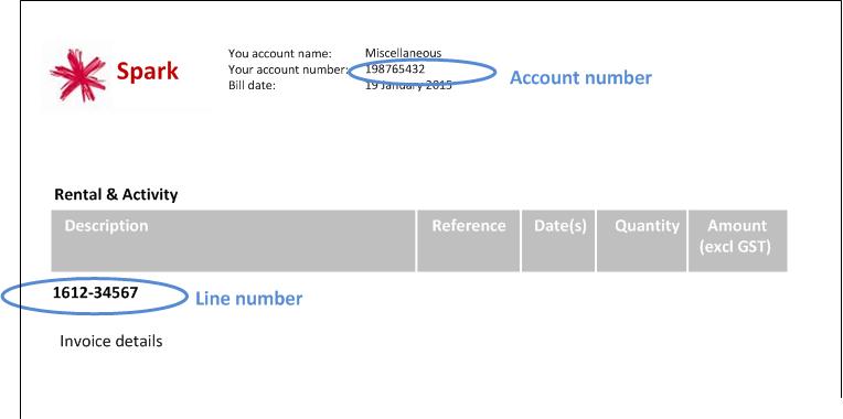 sample credit card details